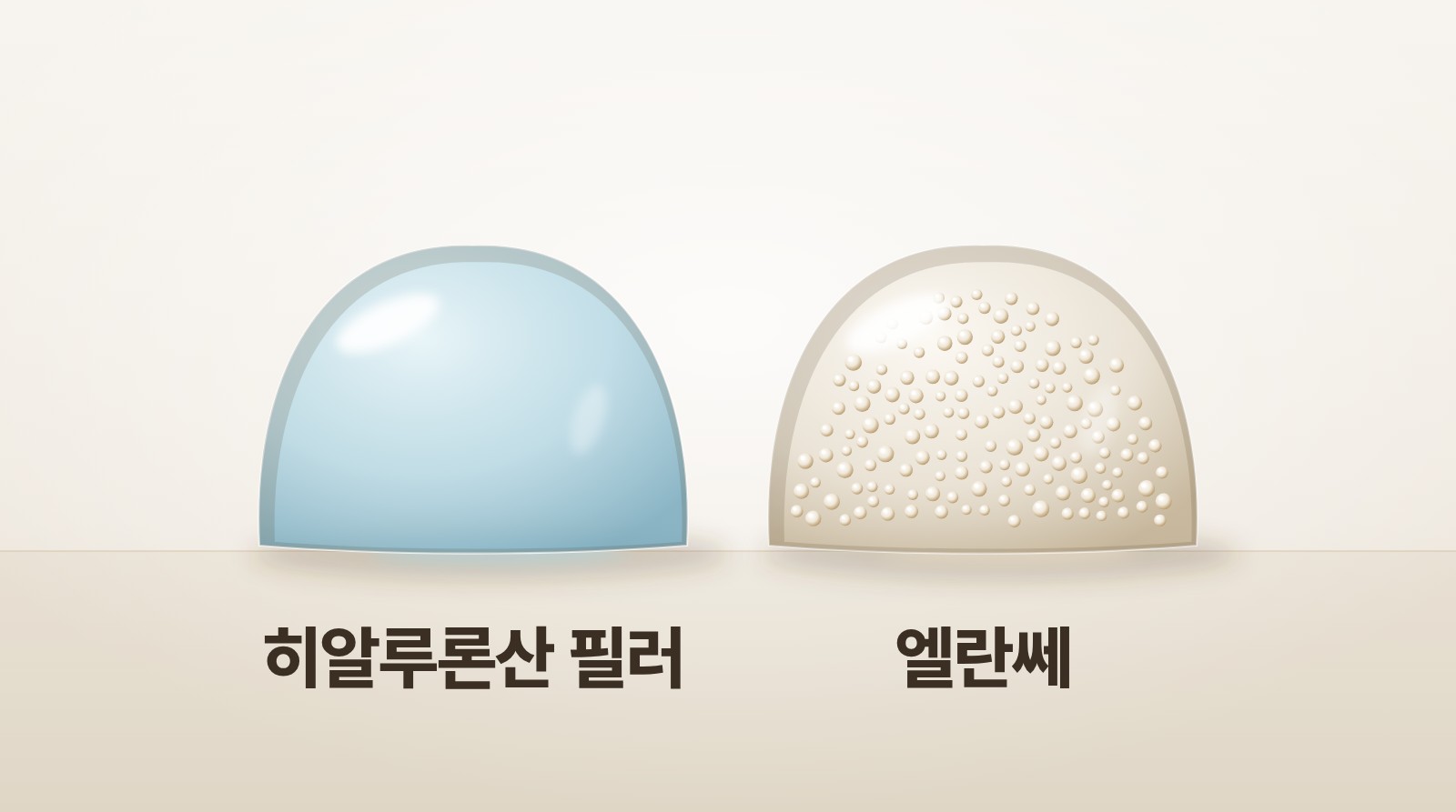 엘란쎄와 필러의 차이, 채운 볼륨을 무엇이 유지하는지부터 살펴봅니다
