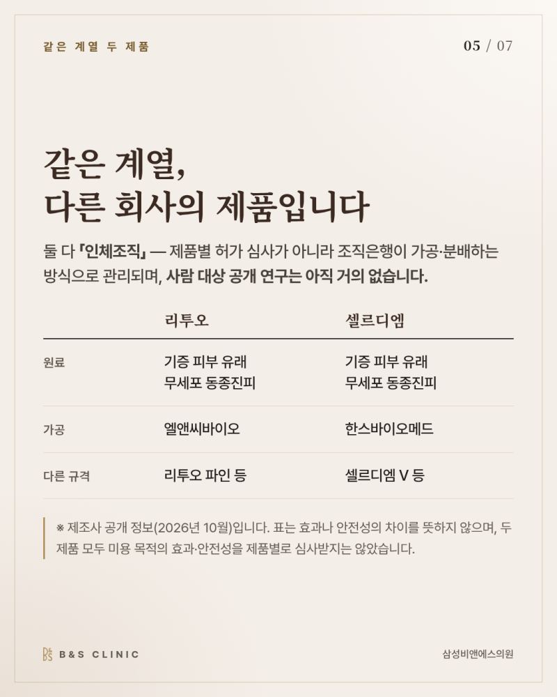 ECM 스킨부스터, 기증된 피부가 주사가 되기까지 무엇을 거치는지 살펴봅니다 사진 4